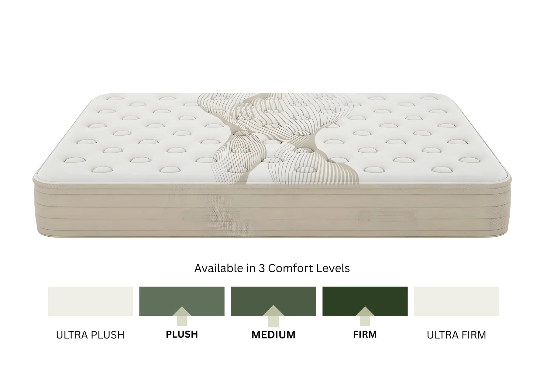 Sage Element Tight Top Mattress