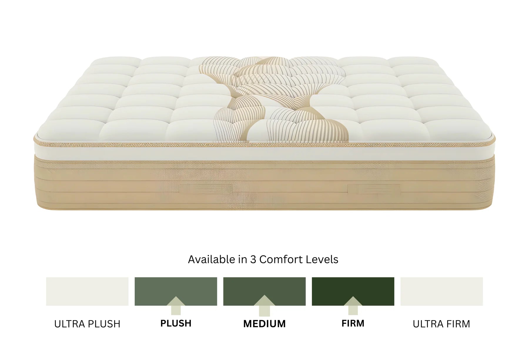Sage Natural Euro Top Hybrid Mattress